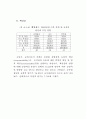 행정문화의 순기능성 연구 52페이지