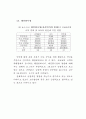 행정문화의 순기능성 연구 61페이지