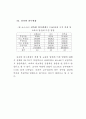 행정문화의 순기능성 연구 62페이지