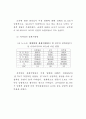 행정문화의 순기능성 연구 80페이지