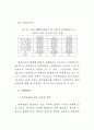 행정문화의 순기능성 연구 97페이지