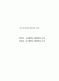 글로벌 스탠다드 - 행정 중심으로 2페이지