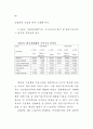 글로벌 스탠다드 - 행정 중심으로 86페이지