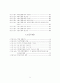 직무수행역량 평가 연구 7페이지