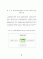 정책정보 관리 방안 57페이지
