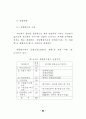 정책추진 역량평가 연구 73페이지