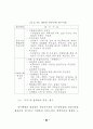 정책추진 역량평가 연구 90페이지