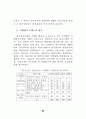 정책추진 역량평가 연구 92페이지