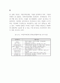 남북교류 협력사업 연구 -  자치단체 중심 65페이지