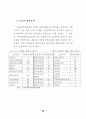 민원행정 서비스 연구 - 규제개혁 44페이지