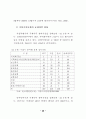 민원행정 서비스 연구 - 규제개혁 49페이지