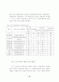민원행정 서비스 연구 - 규제개혁 50페이지
