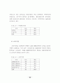 민원행정 서비스 연구 - 규제개혁 62페이지