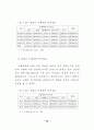 민원행정 서비스 연구 - 규제개혁 82페이지