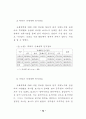 민원행정 서비스 연구 - 규제개혁 83페이지
