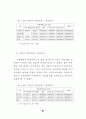 민원행정 서비스 연구 - 규제개혁 90페이지