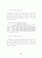 민원행정 서비스 연구 - 규제개혁 99페이지