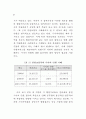 웹 민원정보시스템 구축 연구 7페이지