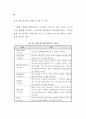 웹 민원정보시스템 구축 연구 23페이지
