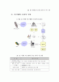 웹 민원정보시스템 구축 연구 52페이지