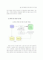 웹 민원정보시스템 구축 연구 58페이지