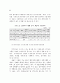 공직사회의 부정부패 연구 28페이지