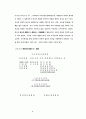 외국 정책조정체계 8페이지