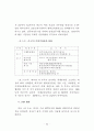 정부인력 국제화 연구 36페이지
