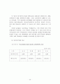 정부인력 국제화 연구 40페이지