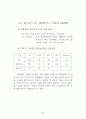 정부인력 국제화 연구 65페이지