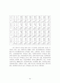 정부인력 국제화 연구 77페이지