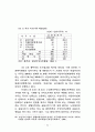 중앙정부와 지방자치단체간의 협력 95페이지