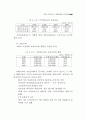 사회보험 관리체계 연구 27페이지