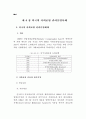 사회보험 관리체계 연구 48페이지