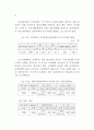 성과관리체제 연구 89페이지