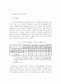 금융산업에 대한 감독 연구 21페이지