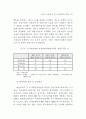 금융산업에 대한 감독 연구 32페이지