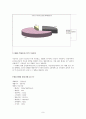 TFT [thin film transistor] 액정 9페이지