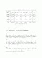 상권분석 사례-포스코 아케이드 6페이지