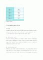 한국경제의 불황 극복방안 8페이지
