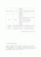 남성화장품 신상품기획 7페이지