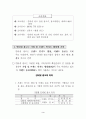 인터넷 광고 현황과 과제 (인터넷광고) 3페이지