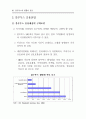블루투스의 현황과 전망 25페이지