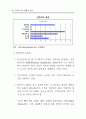 블루투스의 현황과 전망 35페이지