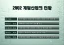 엔씨소프트 사례연구 3페이지