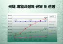 엔씨소프트 사례연구 4페이지