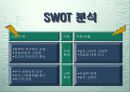 엔씨소프트 사례연구 9페이지