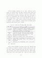 공공정보자원관리에 관한 연구 56페이지