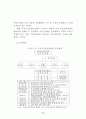 공공정보자원관리에 관한 연구 76페이지