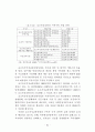 공공정보자원관리에 관한 연구 93페이지